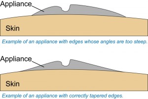 Edge tapered angle